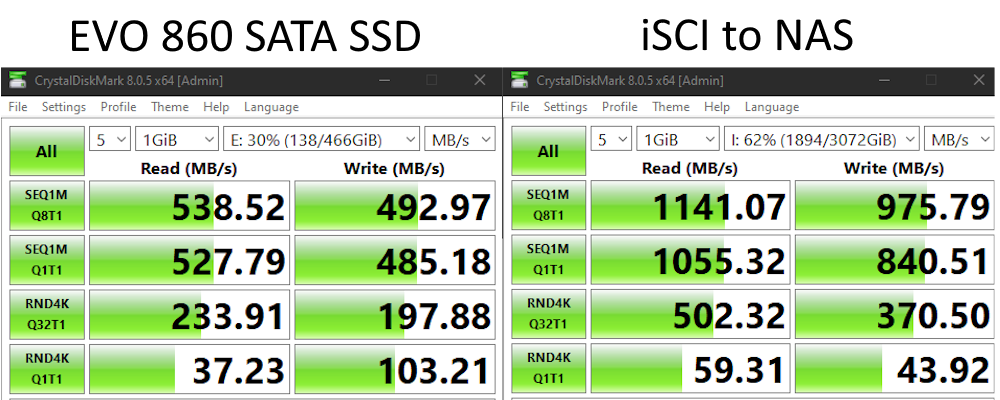 A gif showing off how fast my server is